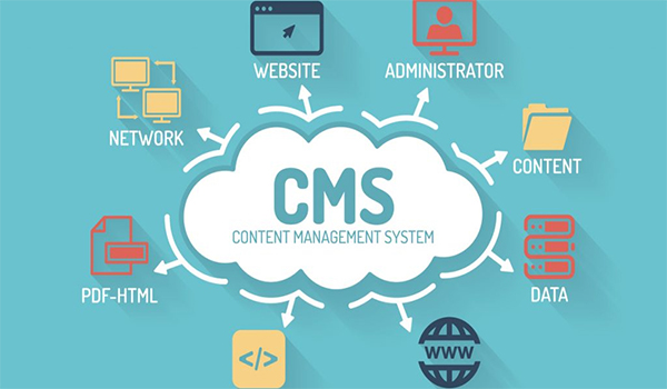 Quản trị nội dung website CMS